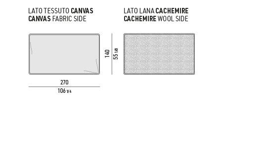 Canvas мебель Minotti